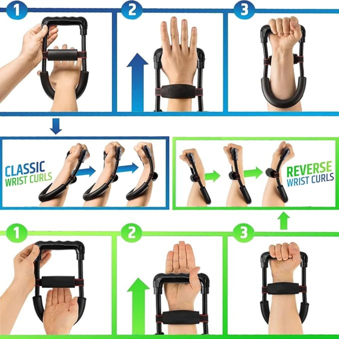 Alat Penguat Pergelangan Tanga - Home Gym Ideas ulasan dan harga