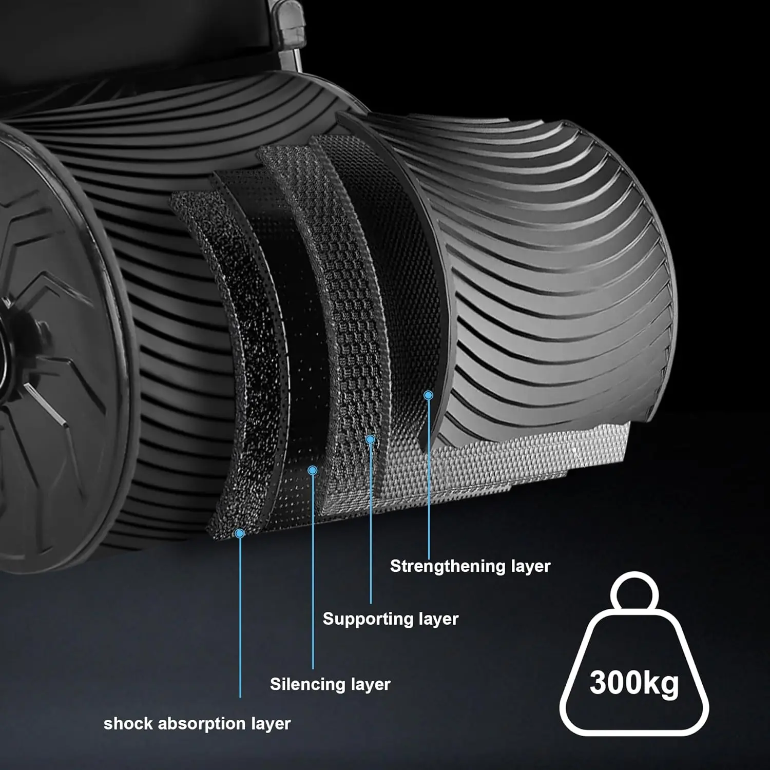 Alat Latihan Otot Perut dengan - Ab Roller Wheel ulasan dan harga